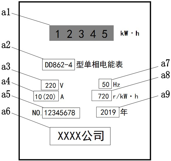 A kind of identification device and identification method of analog electric meter