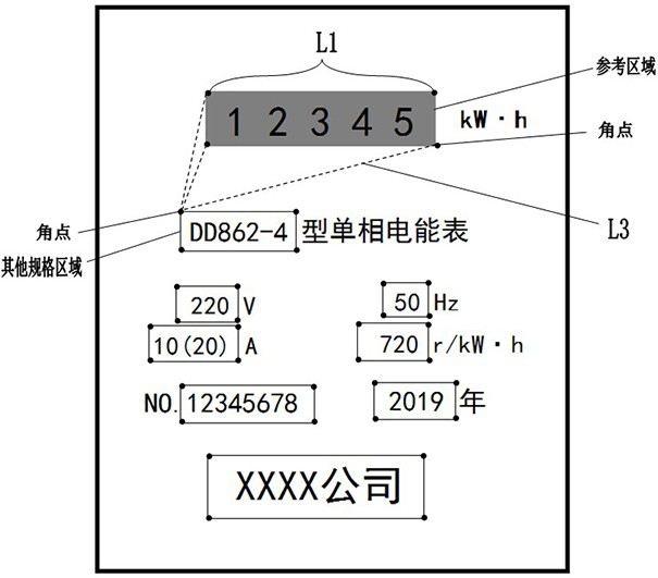 A kind of identification device and identification method of analog electric meter