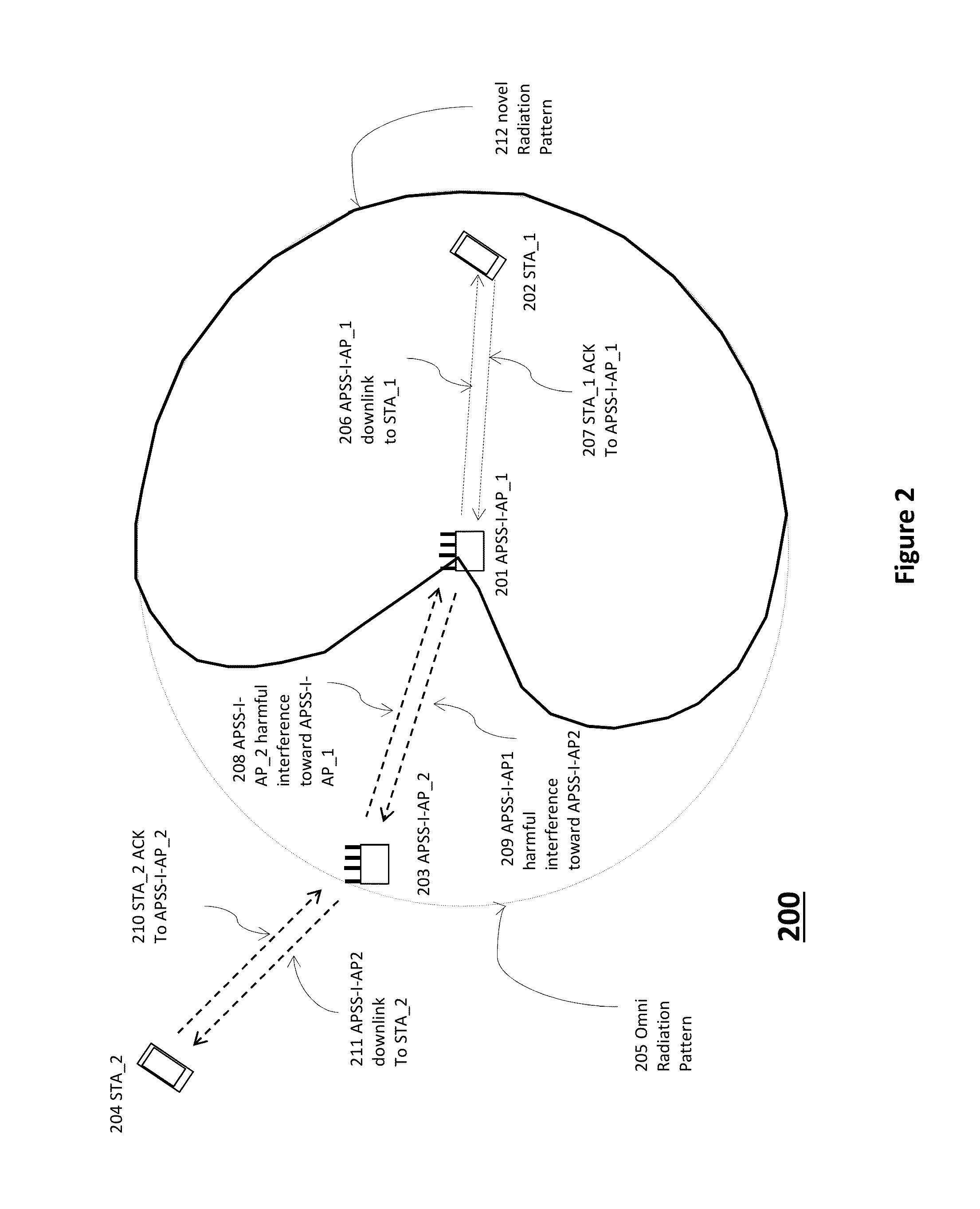 Method and system for supporting sparse explicit sounding by implicit data
