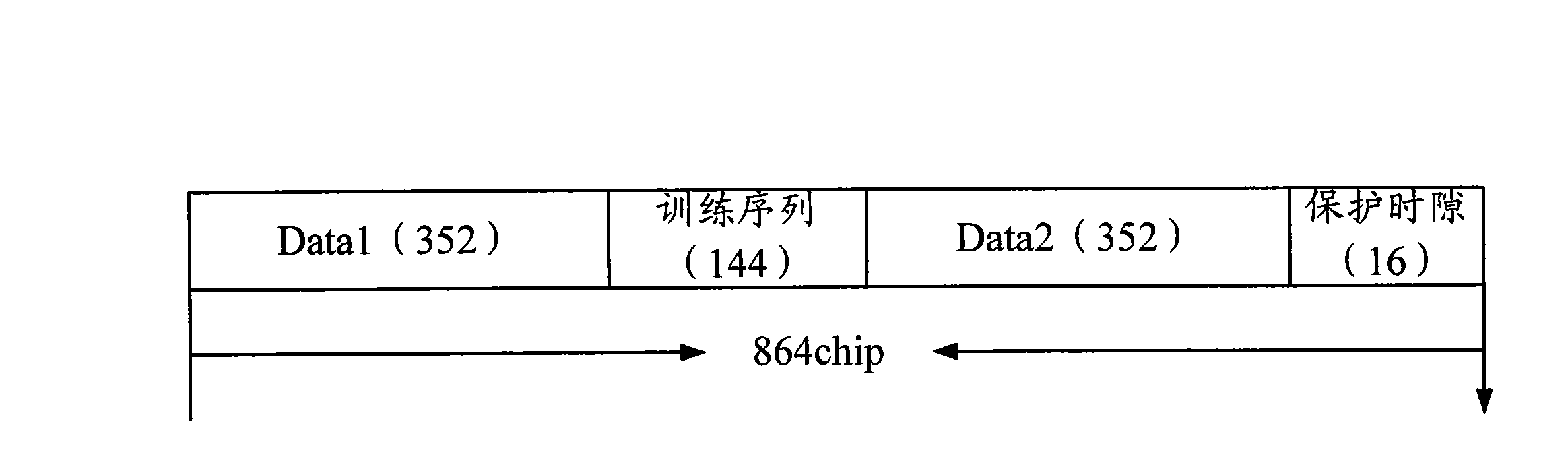 Automatic gain control regulating method for received signals and signal receiving equipment