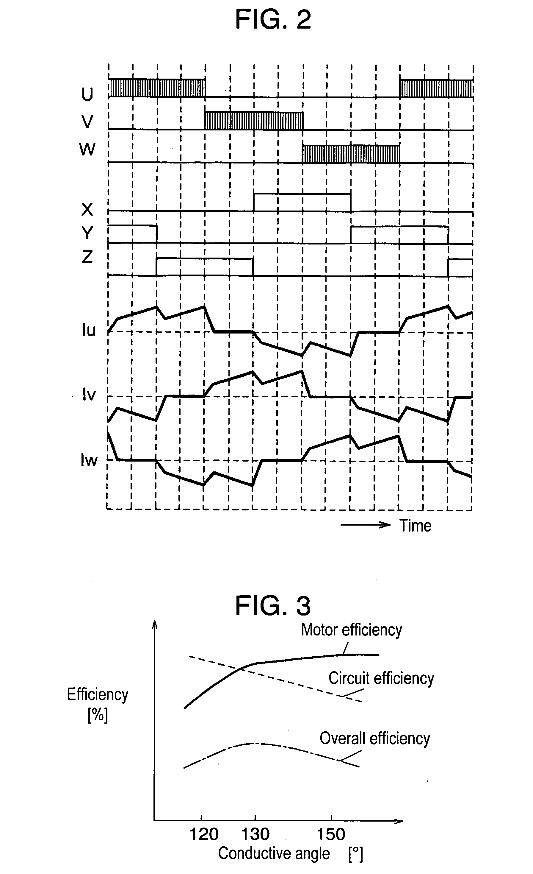 Brushless DC motor driving method and apparatus for it