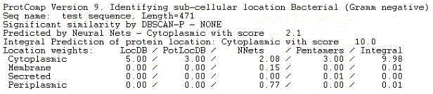 Acinetobacter glutamine synthetase gene, its encoded protein and cloning method