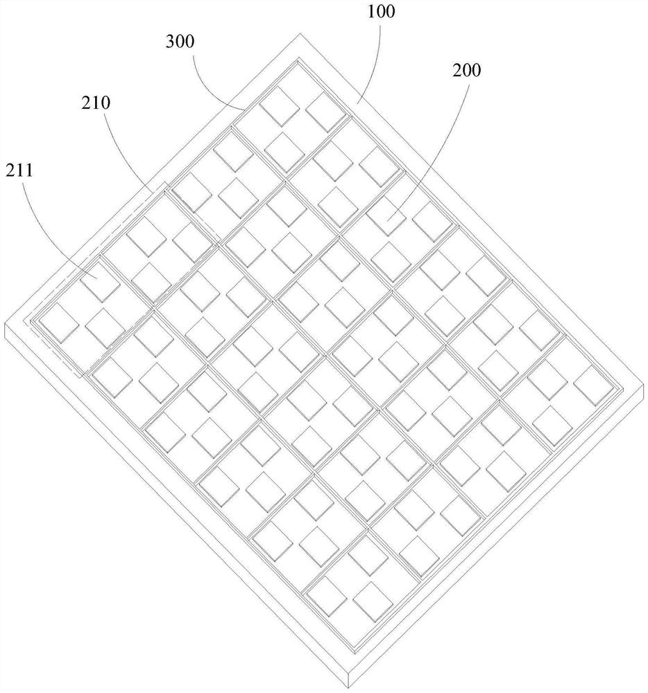 Backlight module and display panel