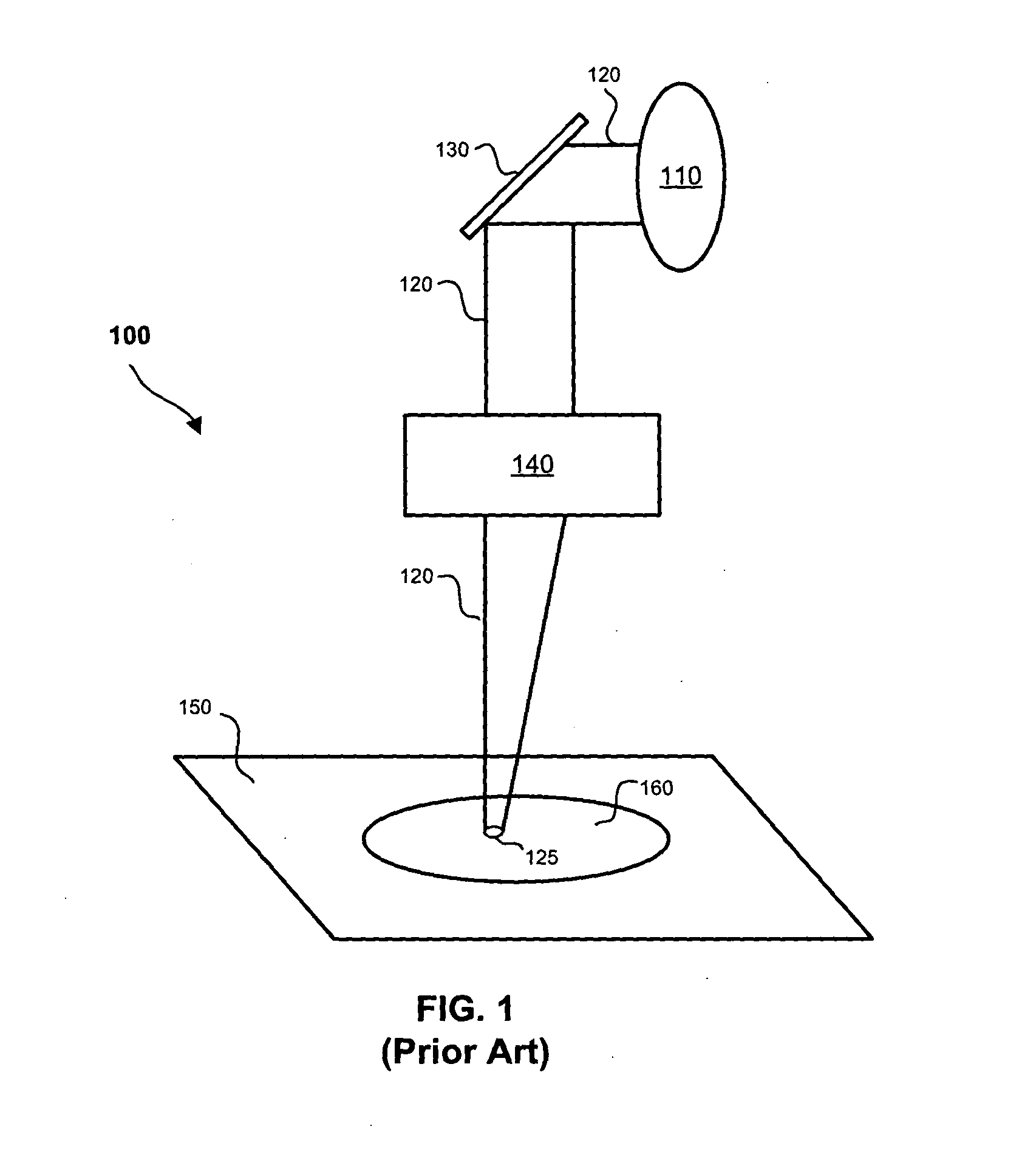 Laser ablation method and apparatus having a feedback loop and control unit
