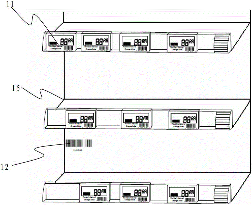 Electronic shelf label system and deployment method thereof