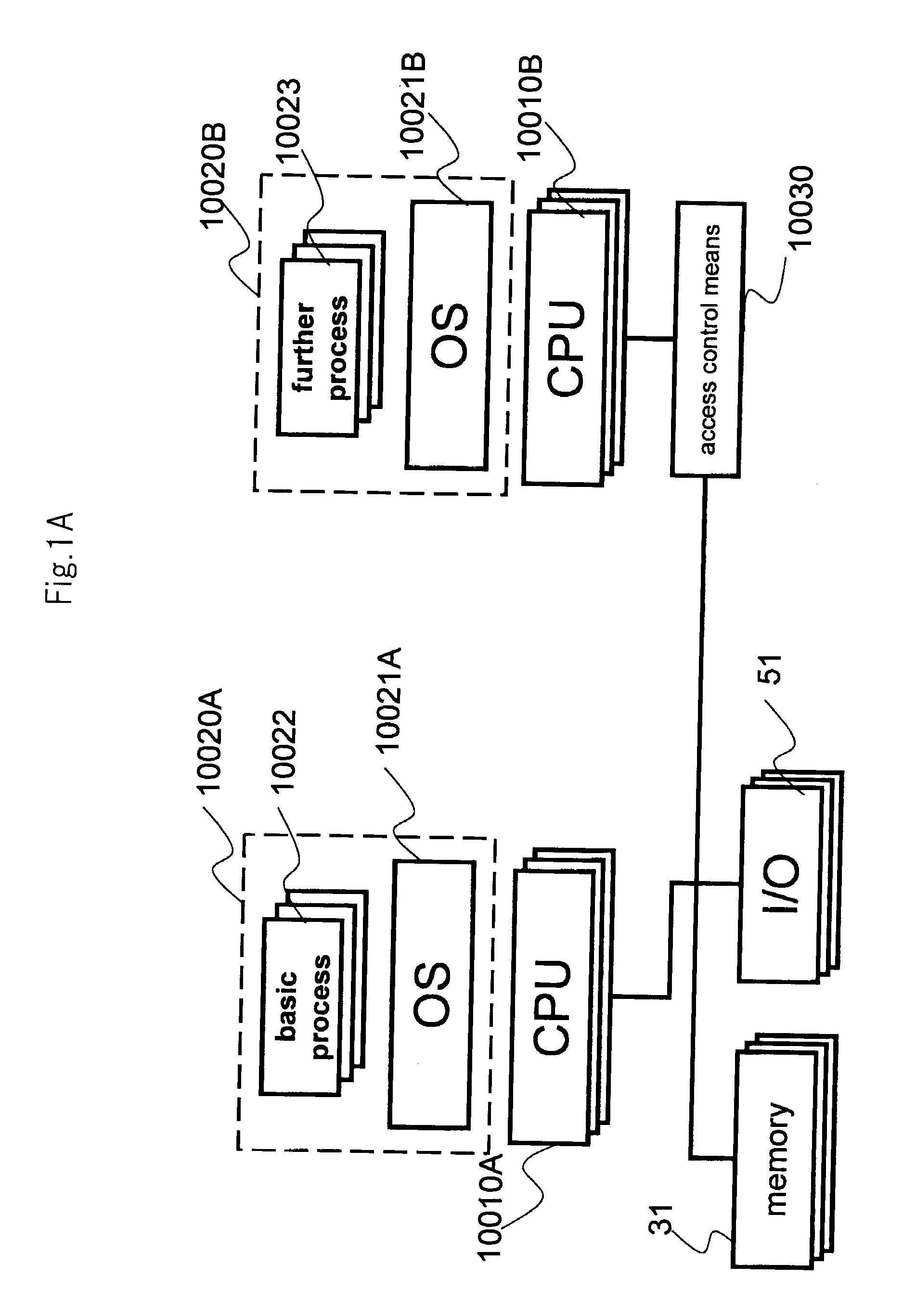 Semiconductor integrated circuit and filter control method