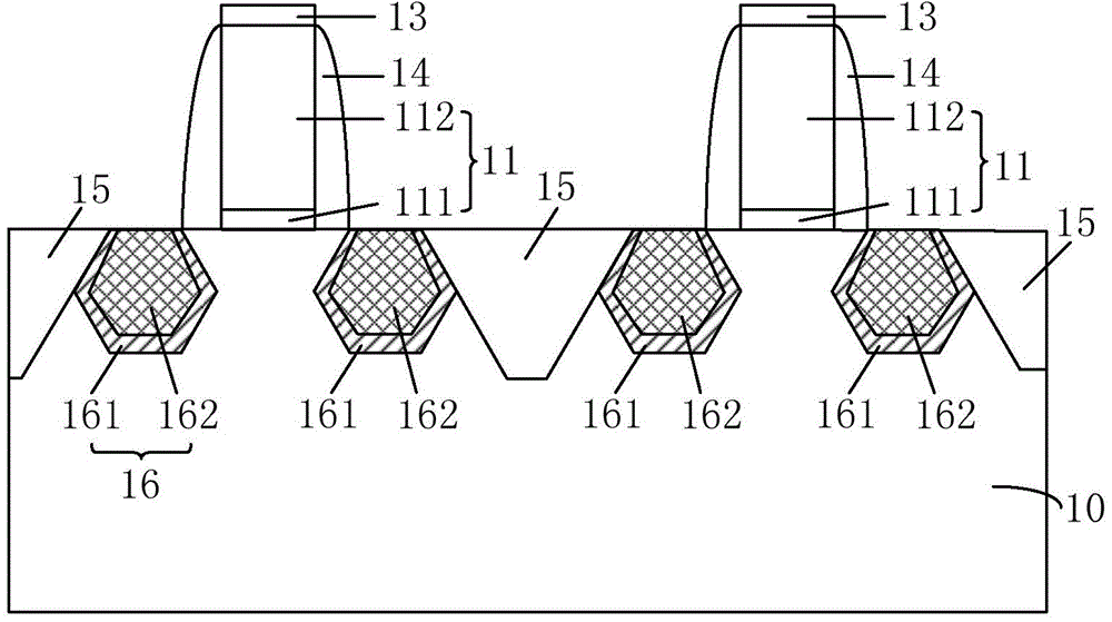 PMOS transistor forming method