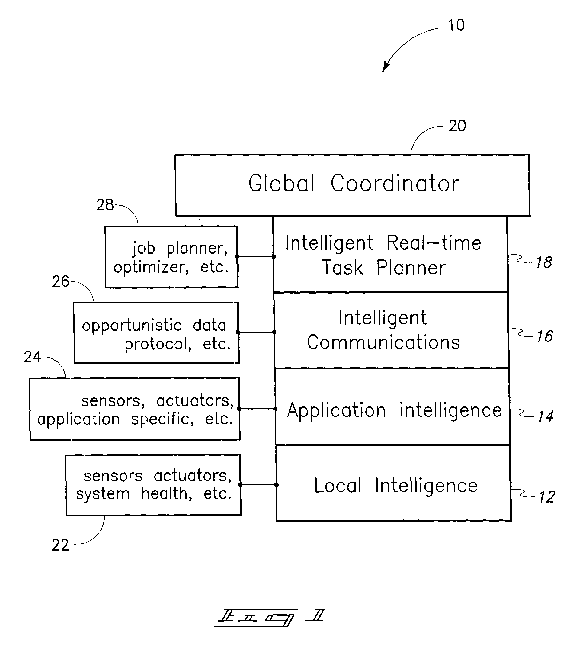 Systems and methods for the autonomous control, automated guidance, and global coordination of moving process machinery