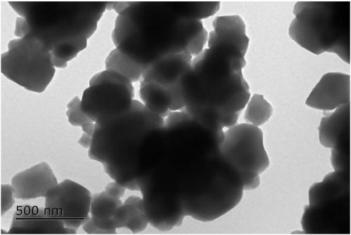 Preparation method of loaded nano-metal catalyst based on UIO-66