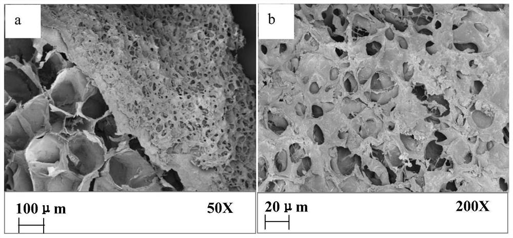 A heavy metal adsorbent based on alkali slag recycling and its preparation method and application