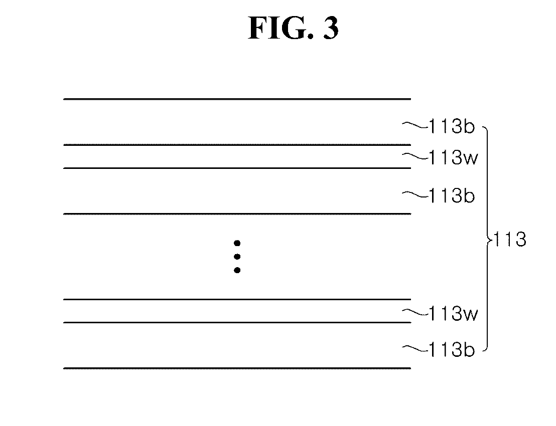 Light emitting device with high efficiency