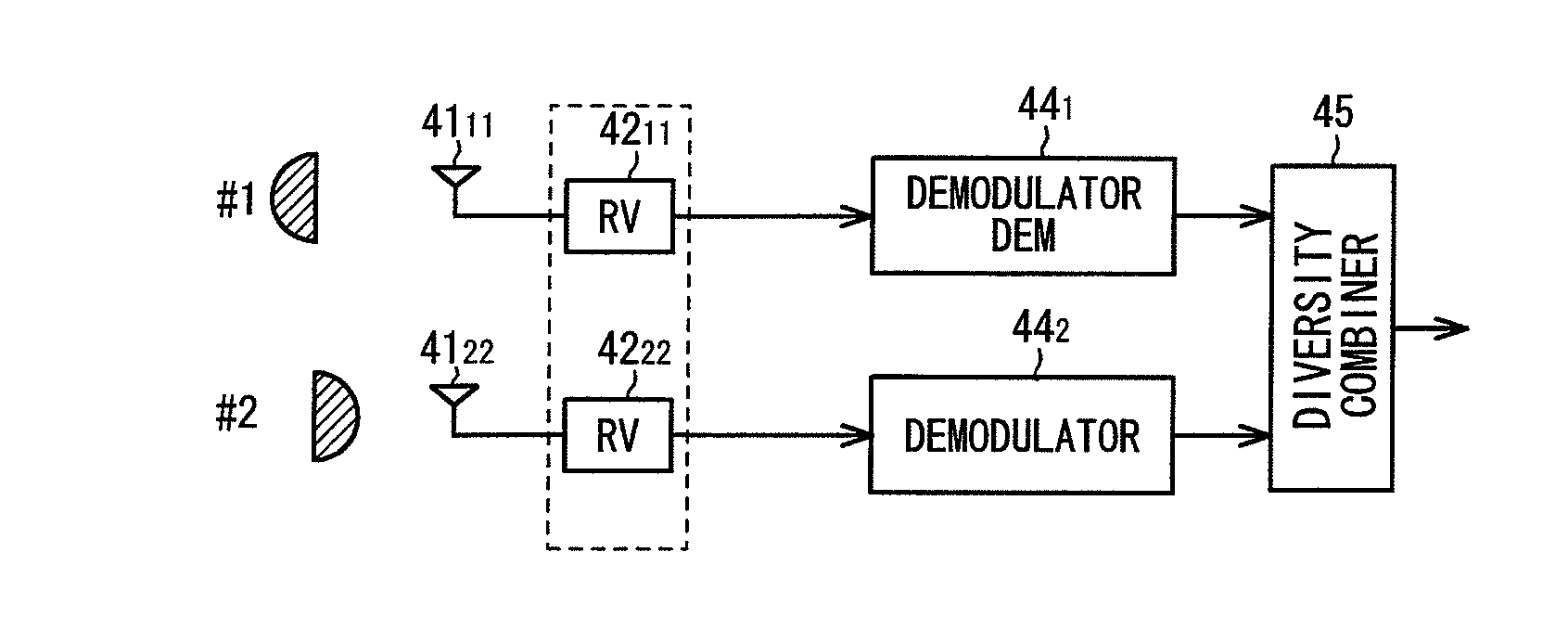 OFDM receiving method and apparatus