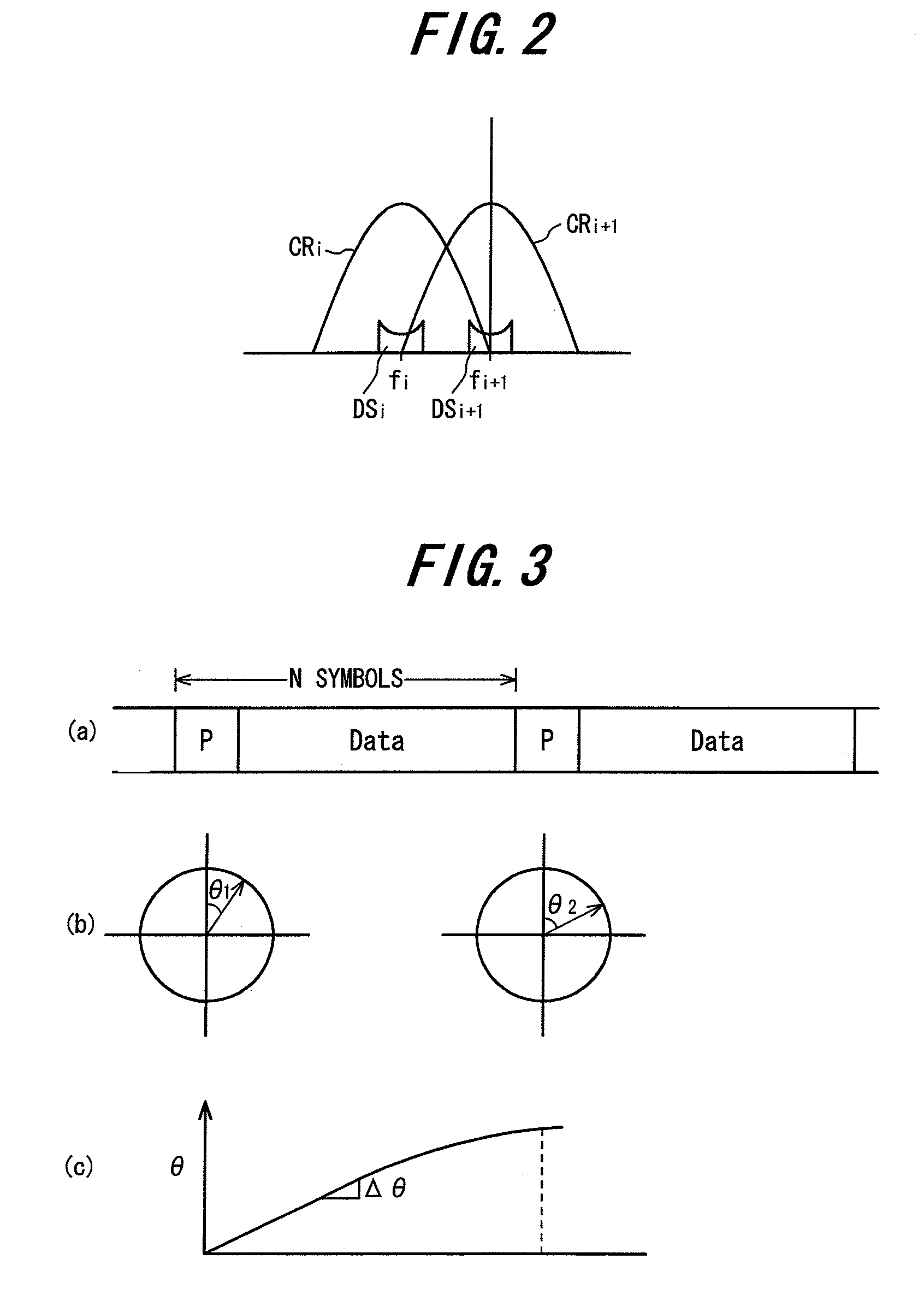 OFDM receiving method and apparatus