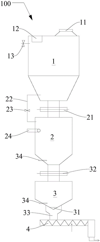 Continuous feeding device for descaling sand and production device for chlorination titanium dioxide with the same