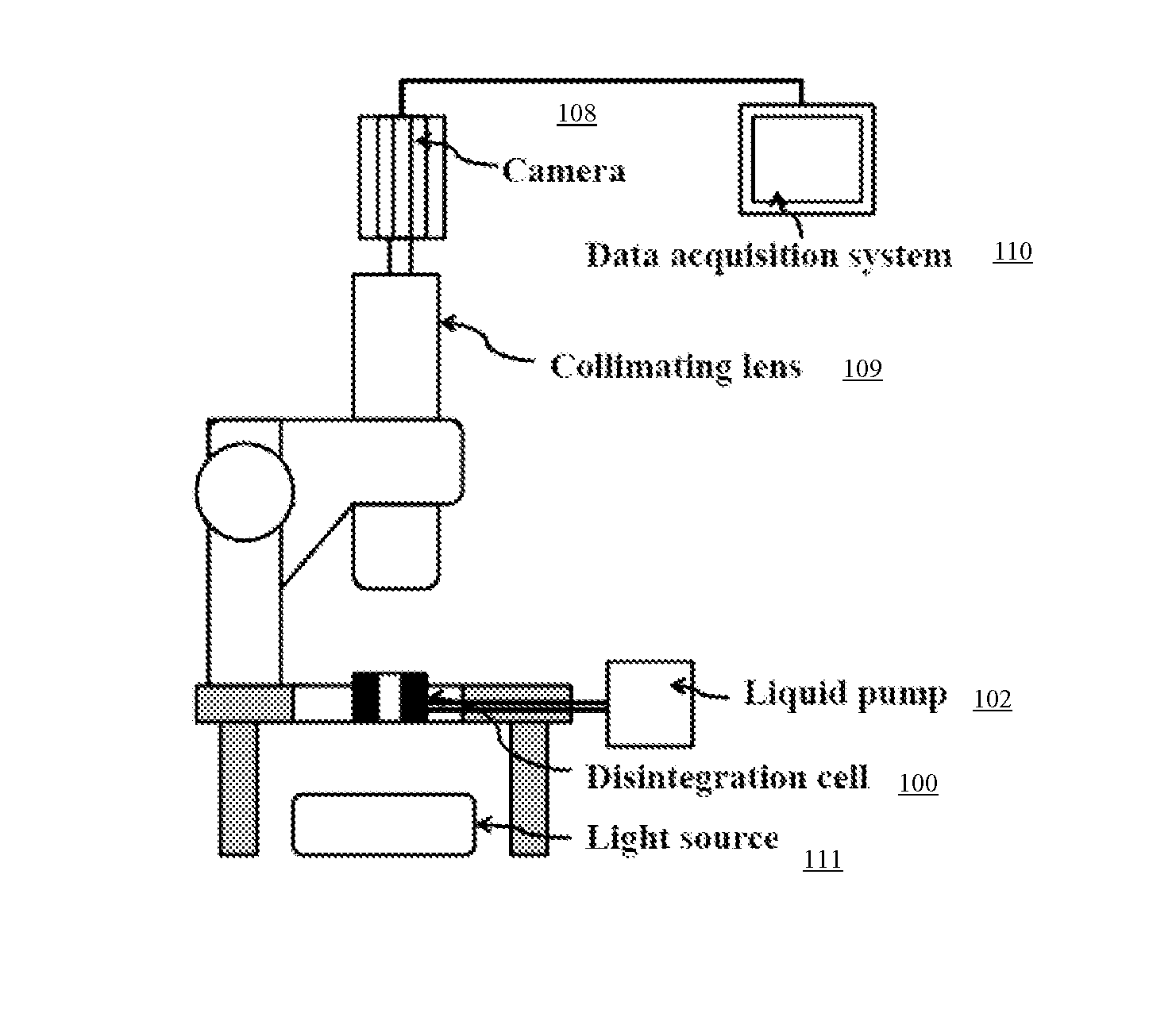 Apparatus and method for visiometric disintegration