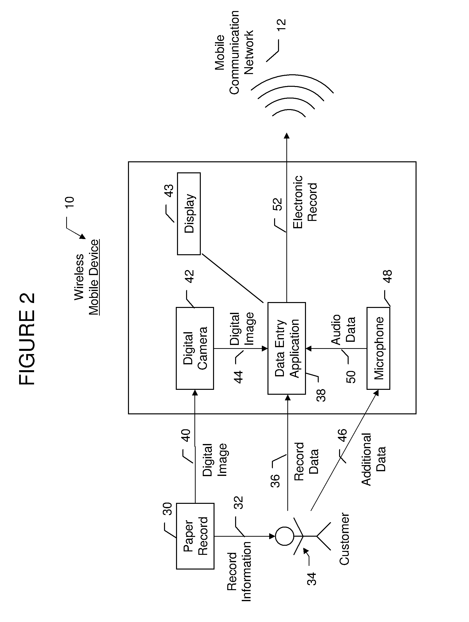 Mobile paper record processing system