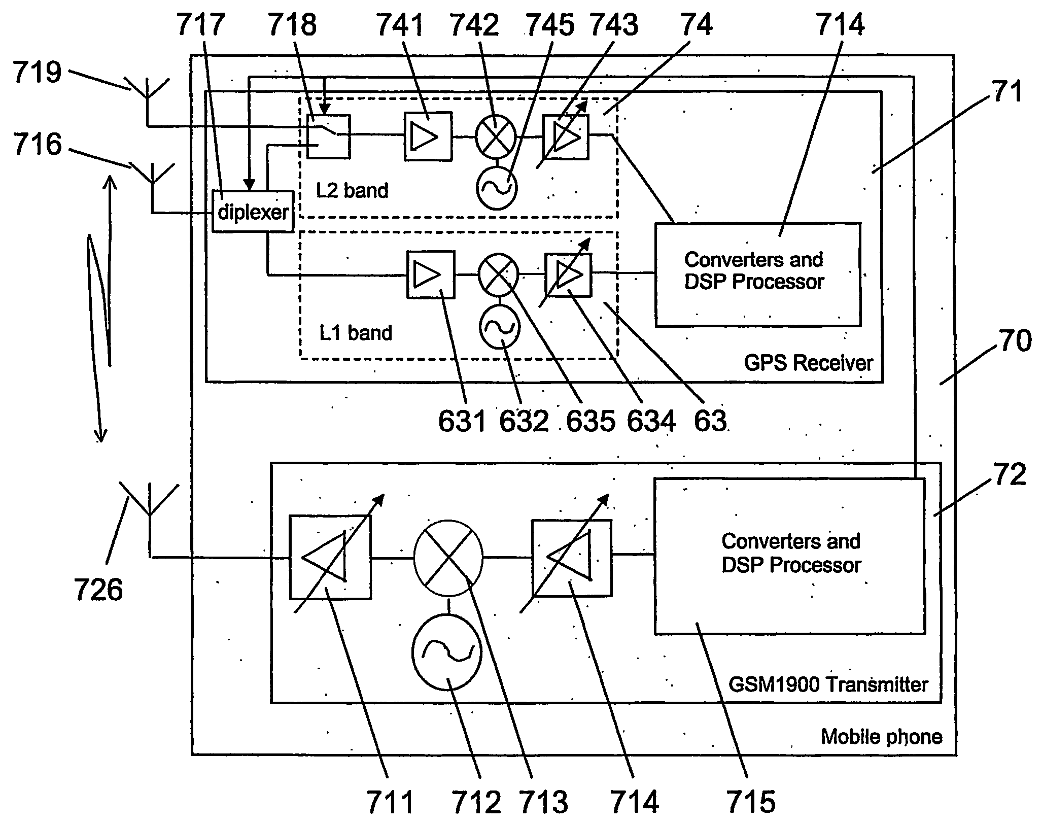 Performance of a receiver in interfering conditions