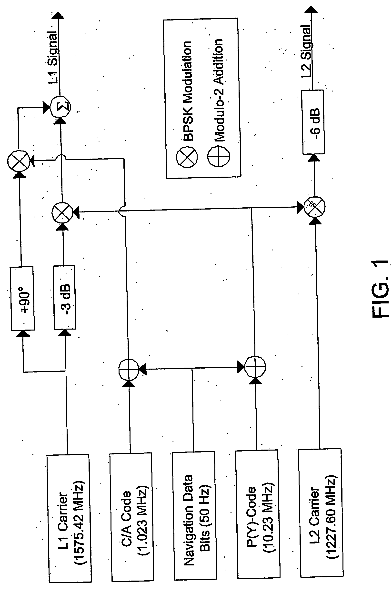 Performance of a receiver in interfering conditions