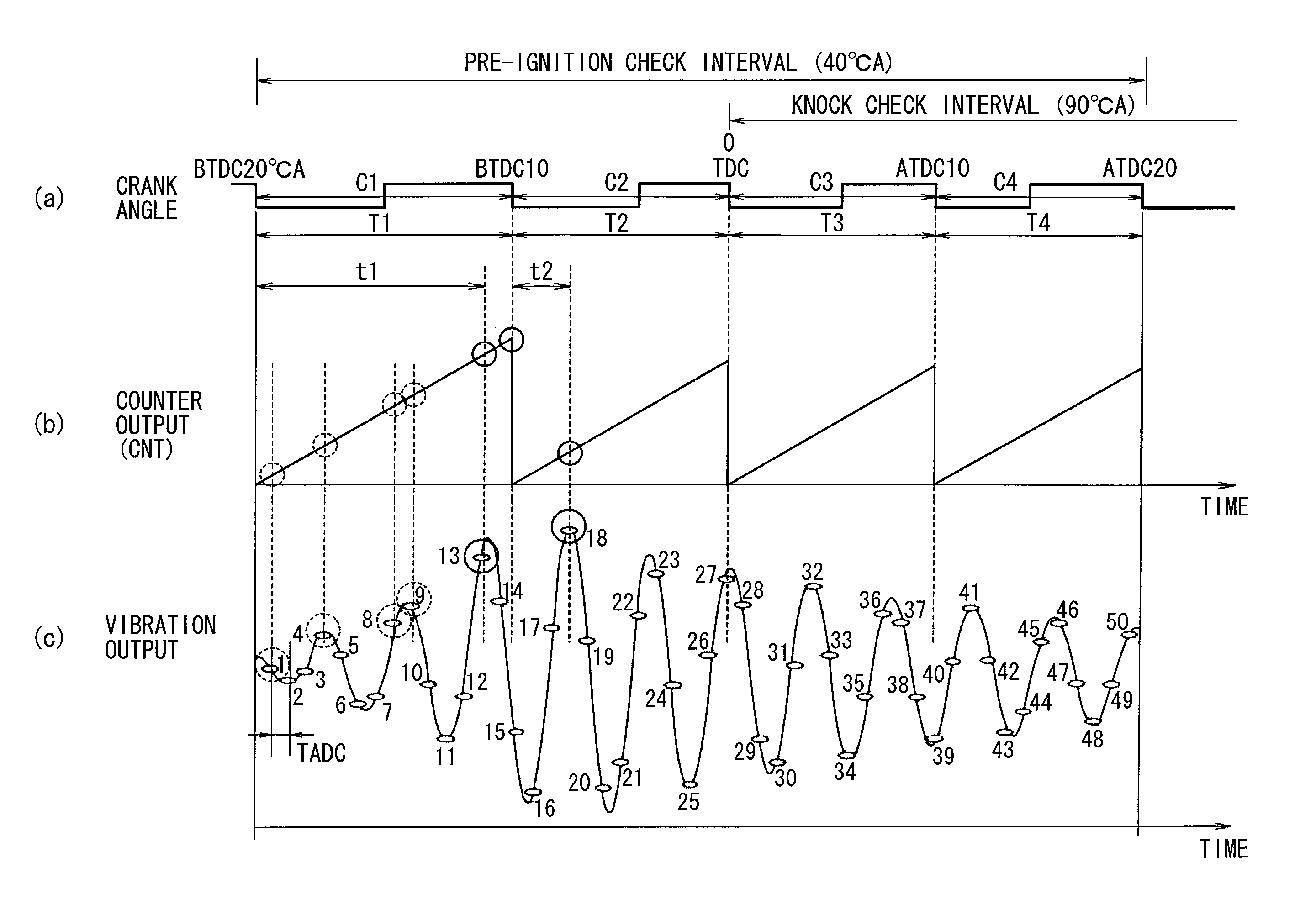 Sensor signal processing device