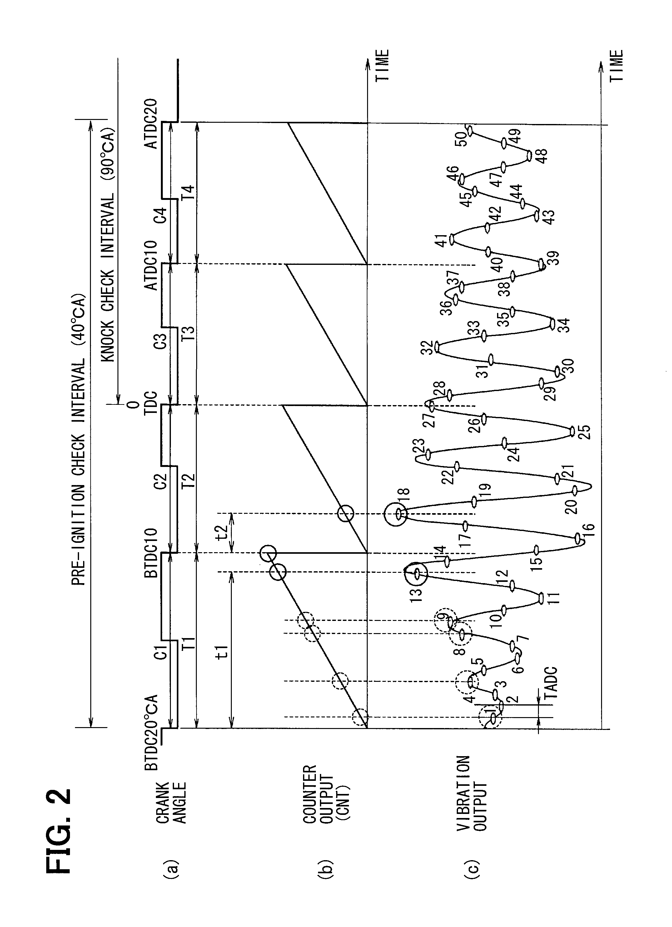 Sensor signal processing device