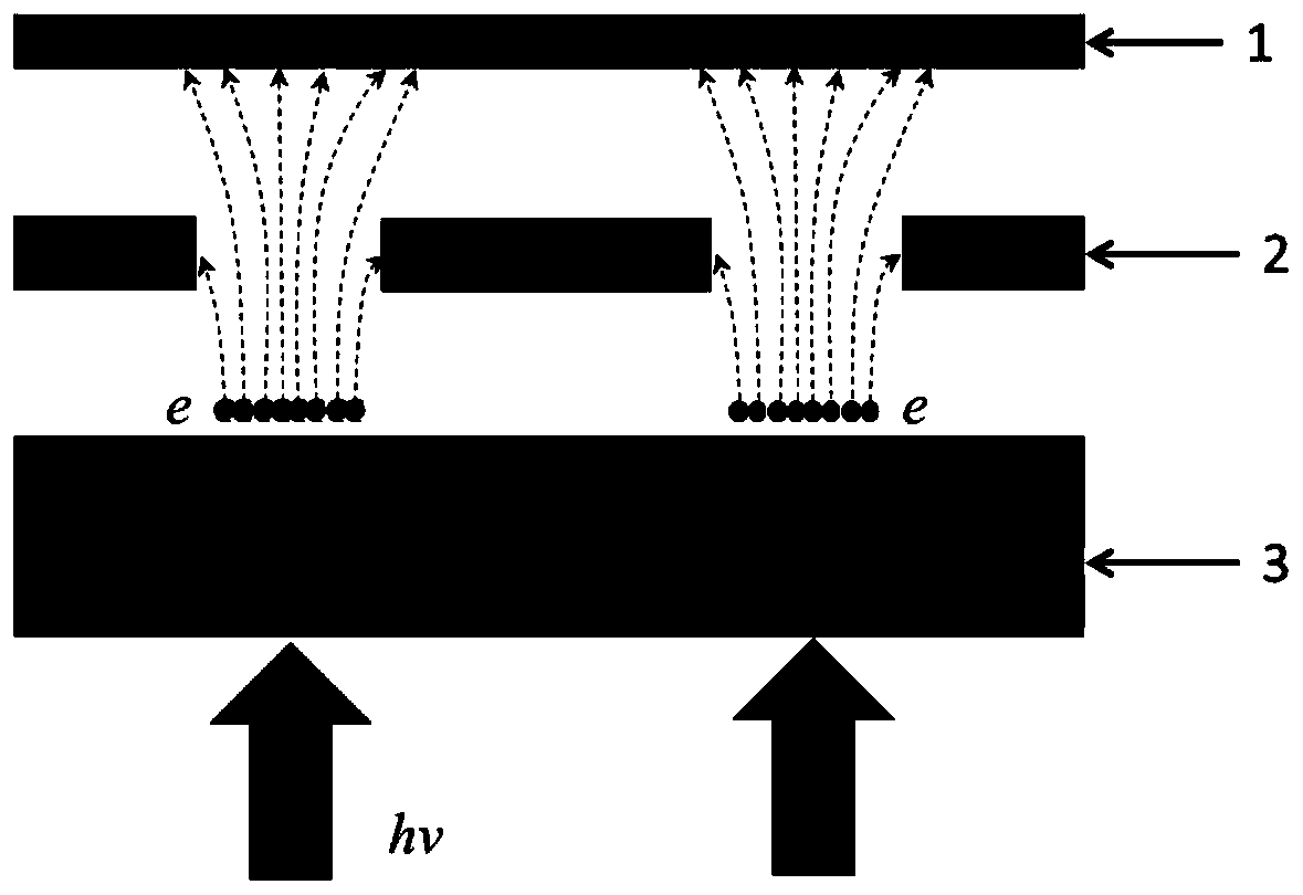 Vacuum channel transistor and preparation method thereof