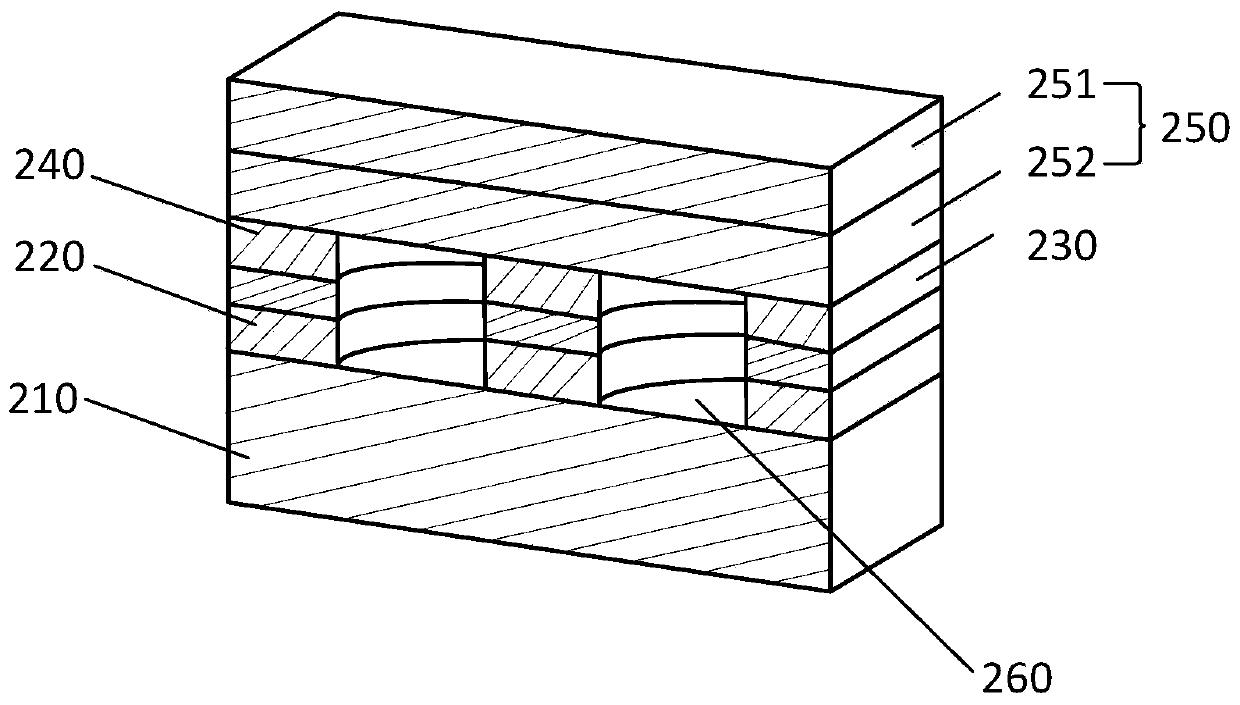 Vacuum channel transistor and preparation method thereof