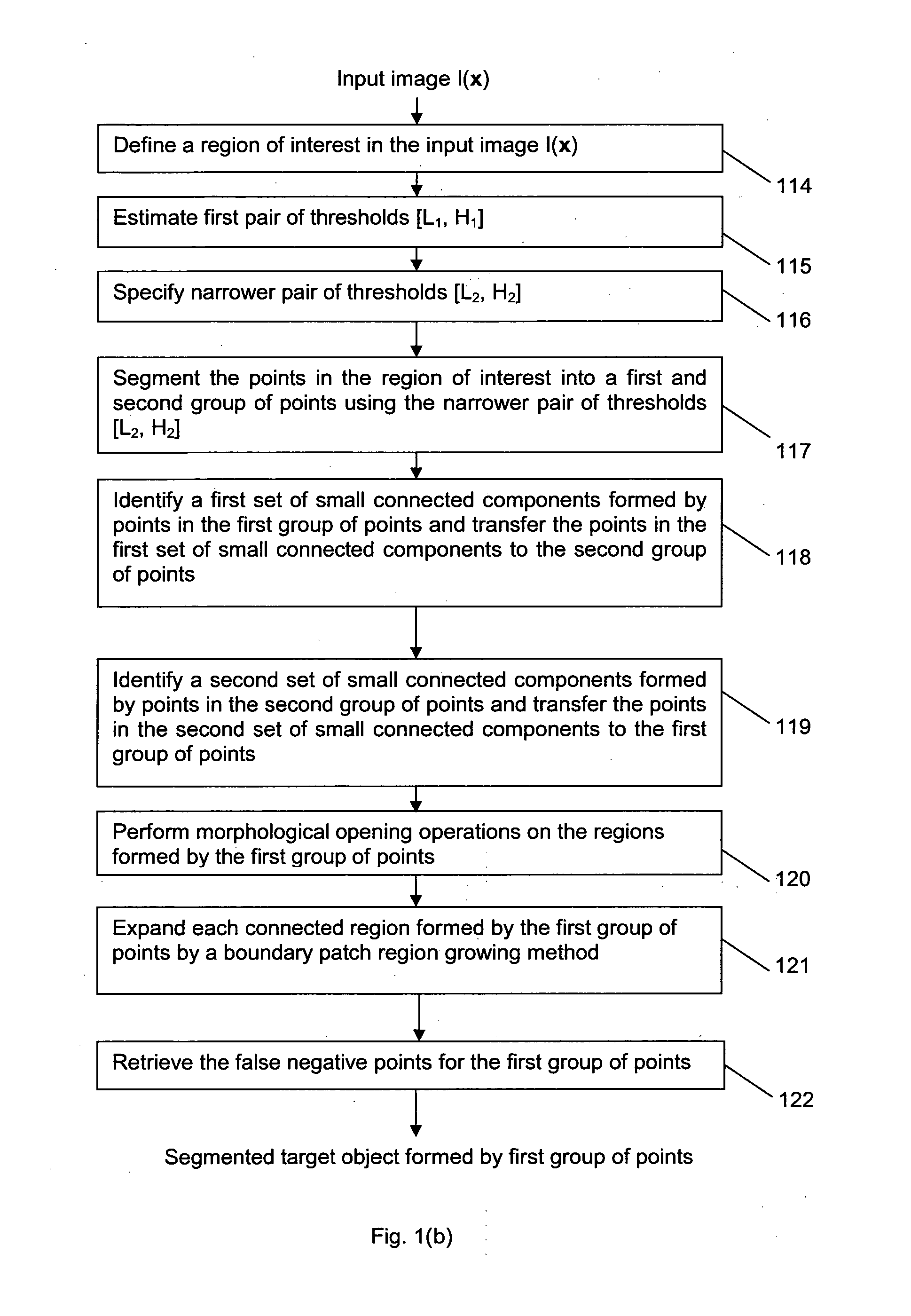 Method and system for segmenting a liver object in an image