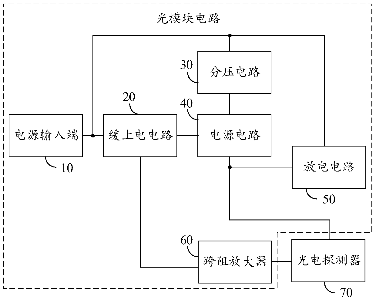 Optical module circuit and optical module