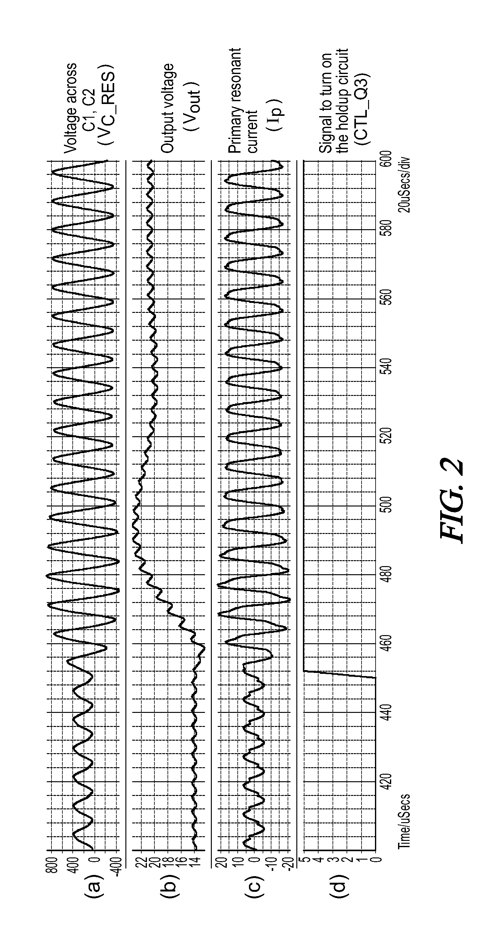 Hold-up time enhancement circuit for llc resonant converter