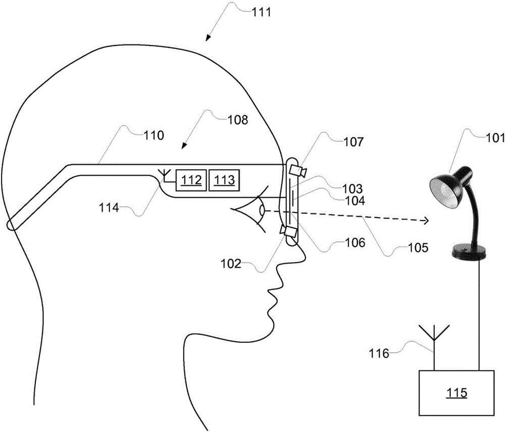 Computer-implemented gaze interaction method and apparatus