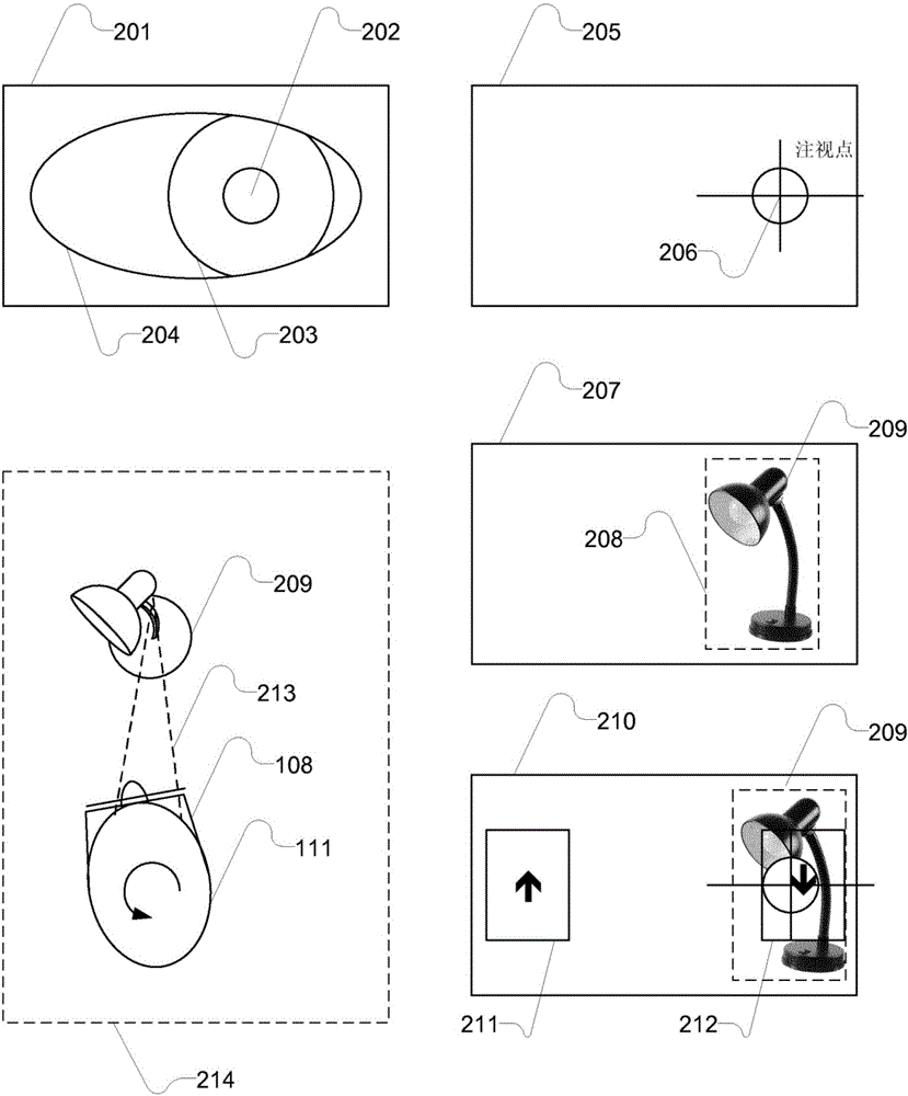 Computer-implemented gaze interaction method and apparatus