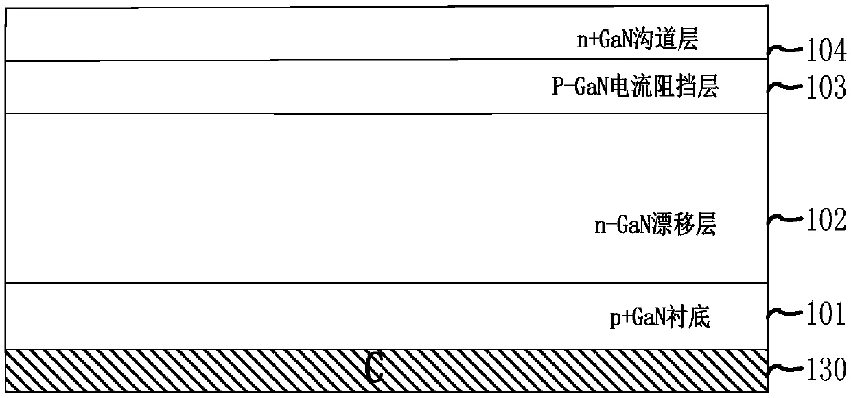 A kind of igbt device and manufacturing method thereof