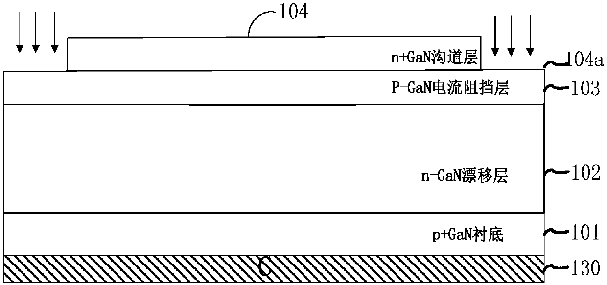 A kind of igbt device and manufacturing method thereof