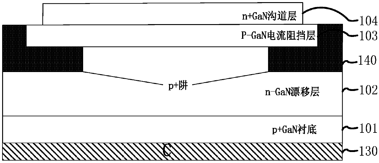 A kind of igbt device and manufacturing method thereof