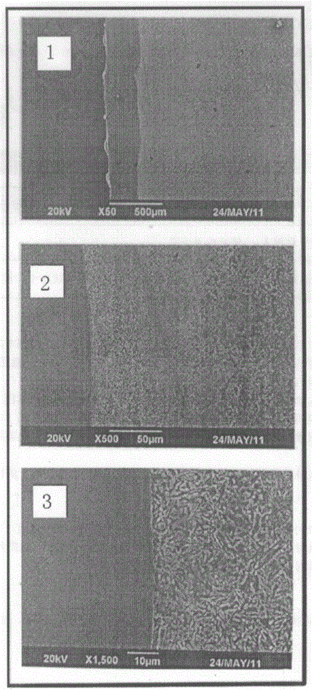 An iron-based amorphous powder for wear-resistant and corrosion-resistant coatings and its preparation method