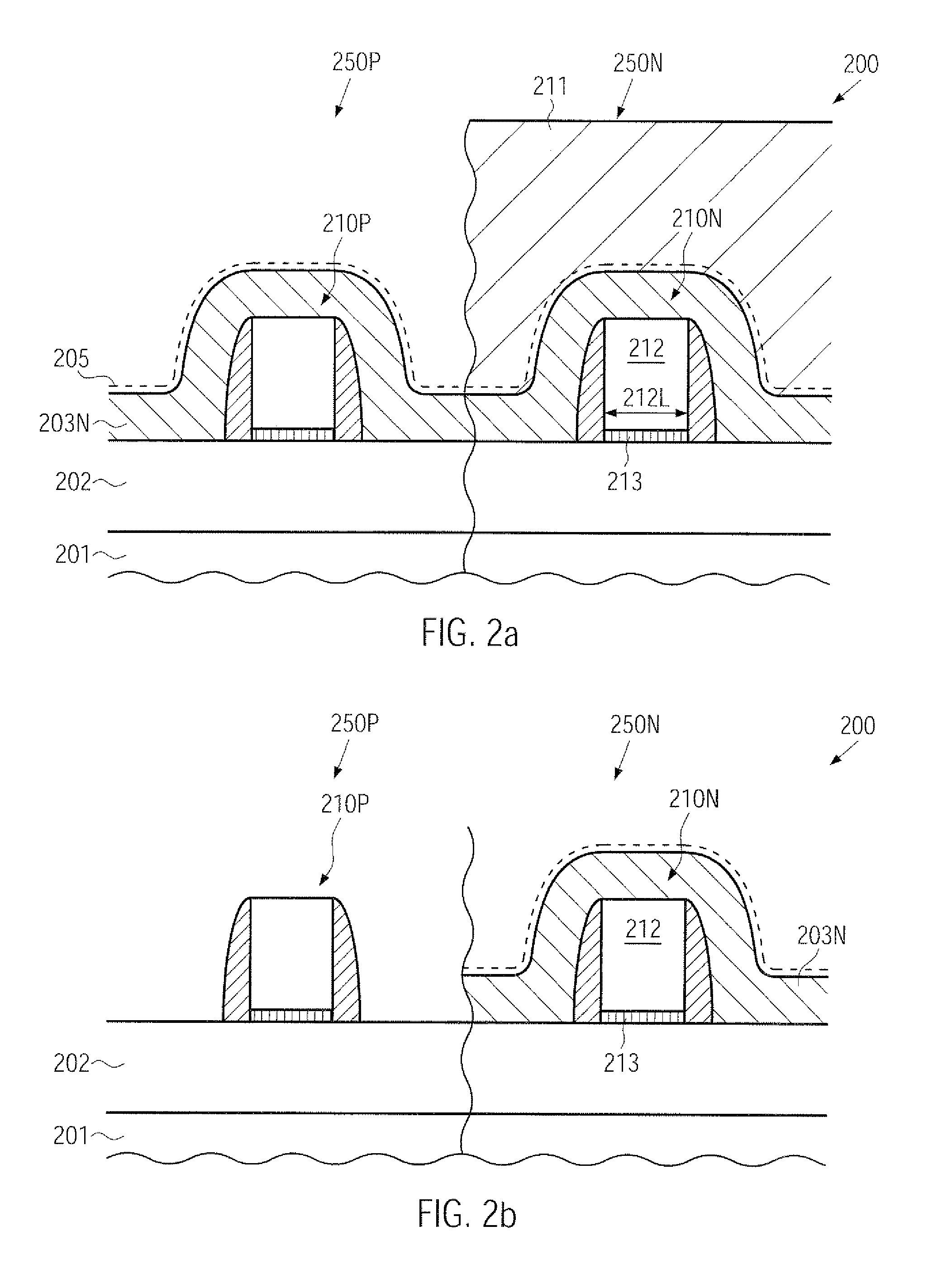 Technique for compensating for a difference in deposition behavior in an interlayer dielectric material