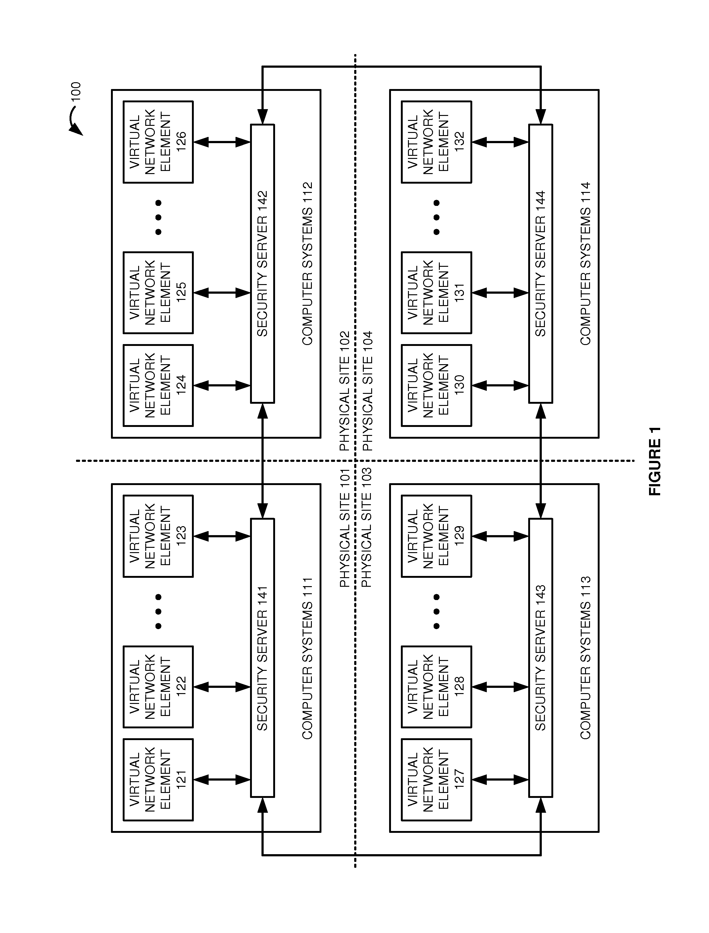 Computer system hardware validation for virtual communication network elements
