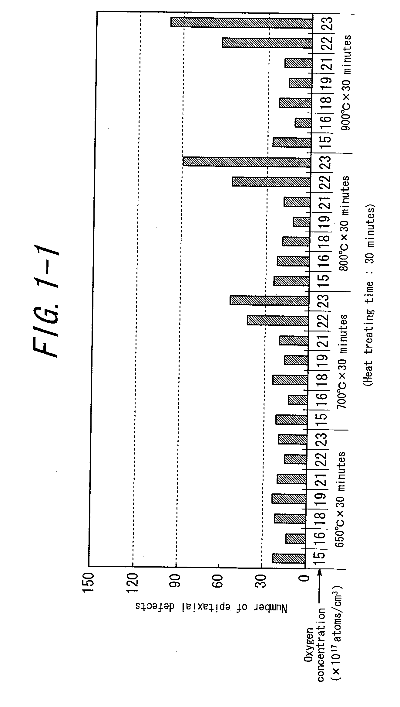 Method of producing epitaxial wafer as well as epitaxial wafer