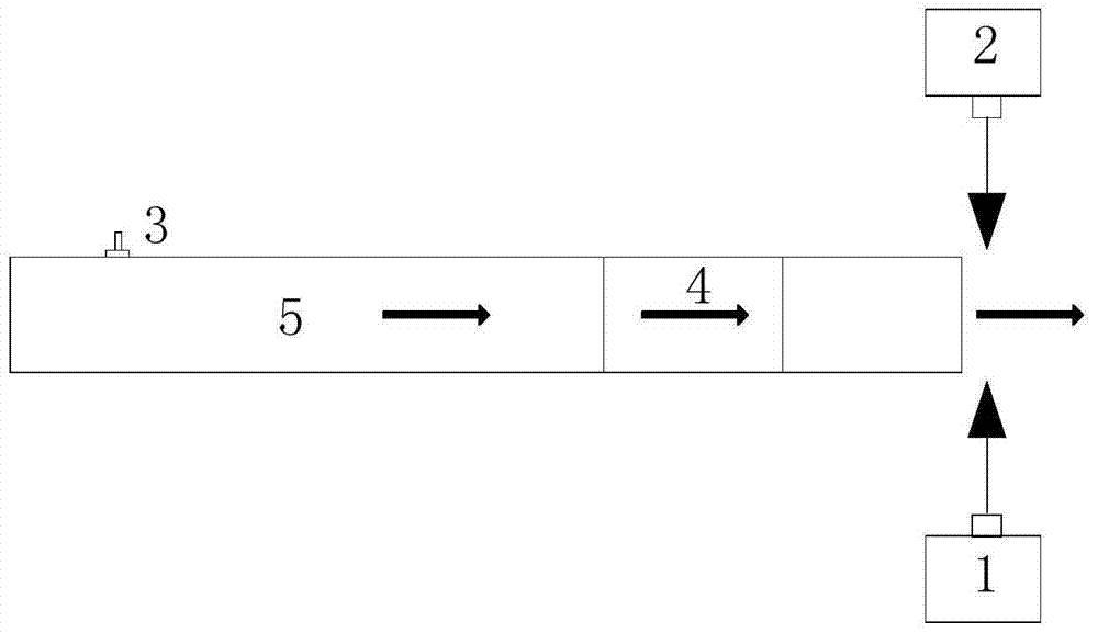 Detonation Flame Temperature Measurement Method