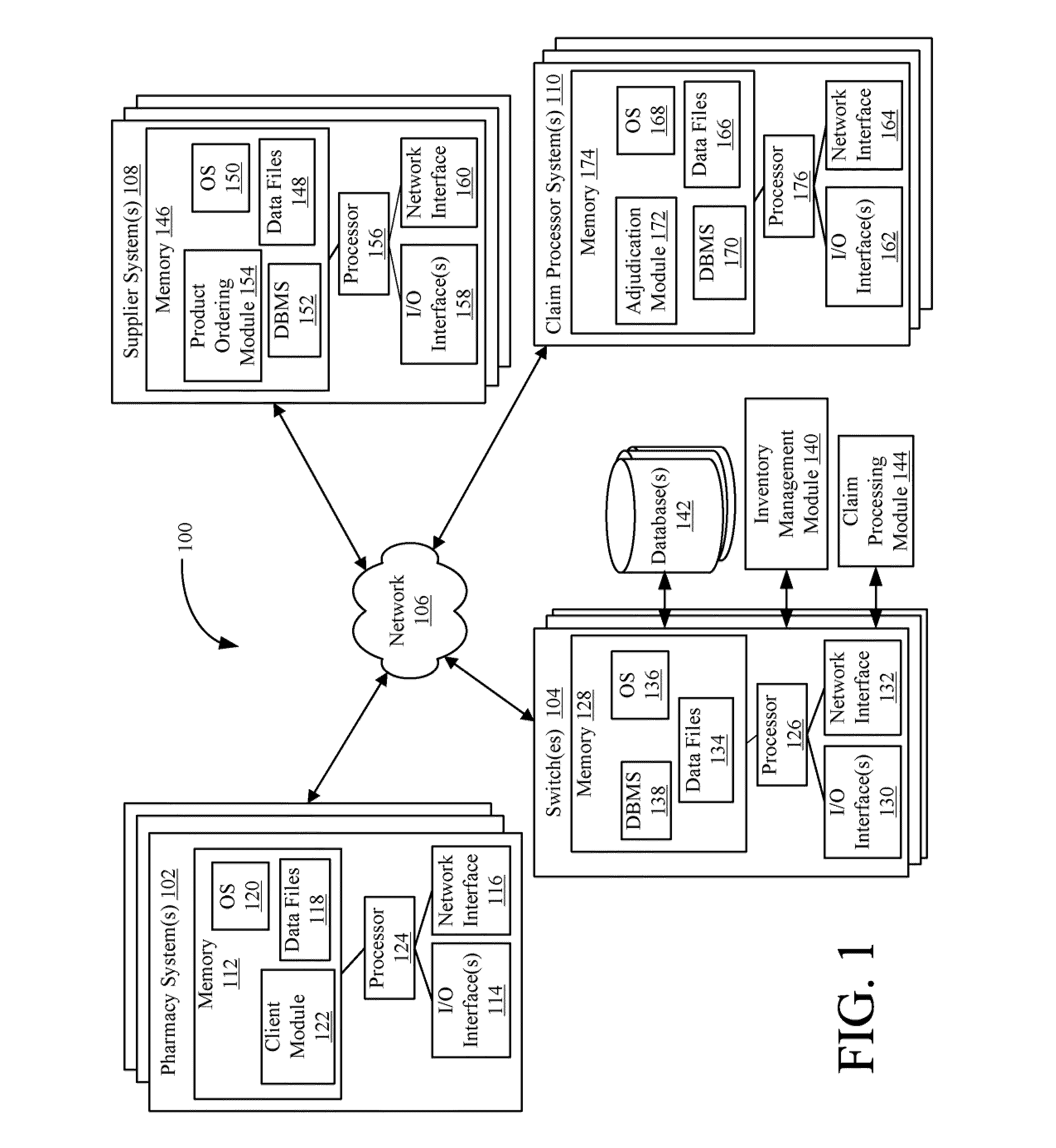 Systems and methods for pharmacy inventory management