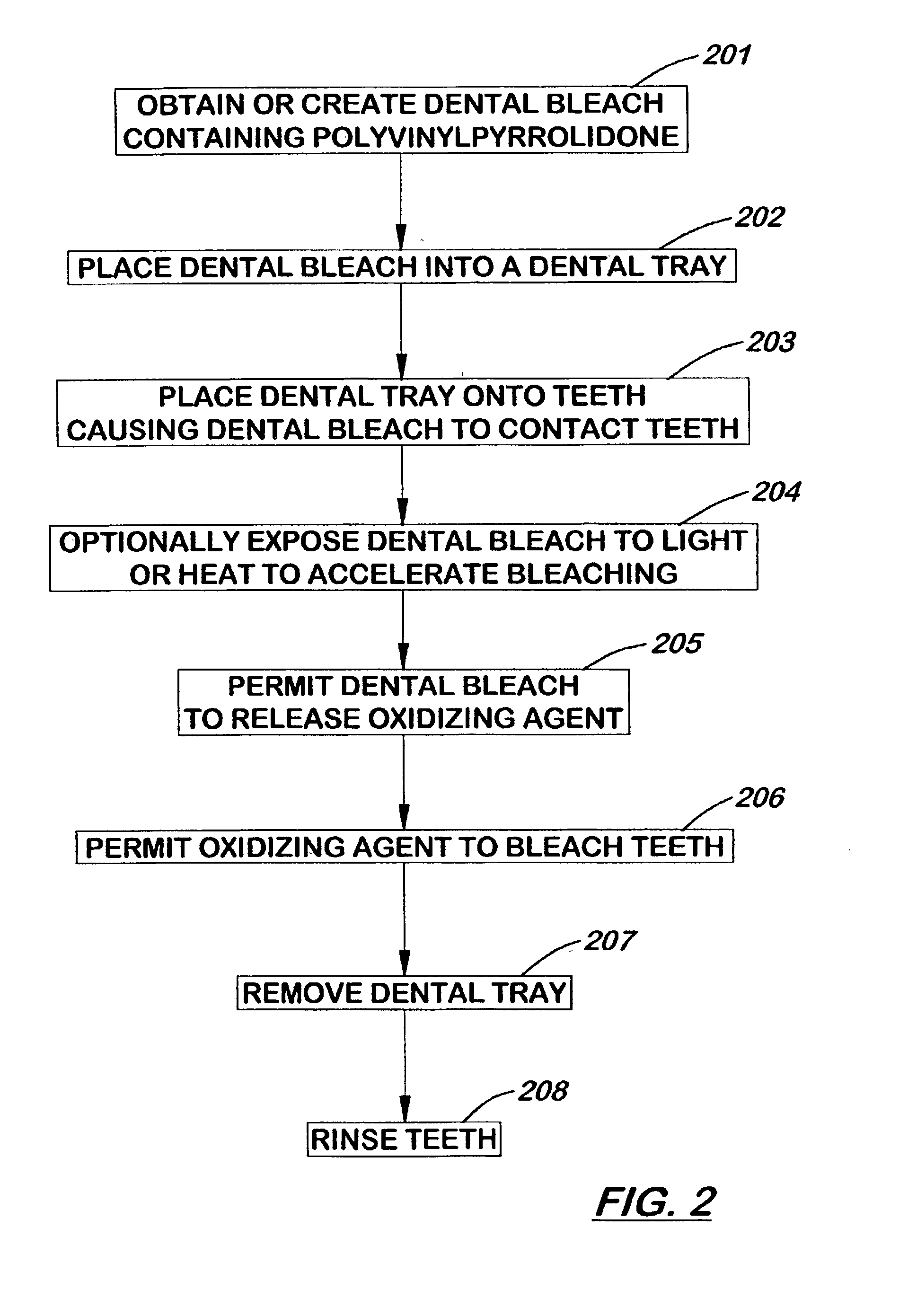 Enamel-safe tooth bleach and method for use