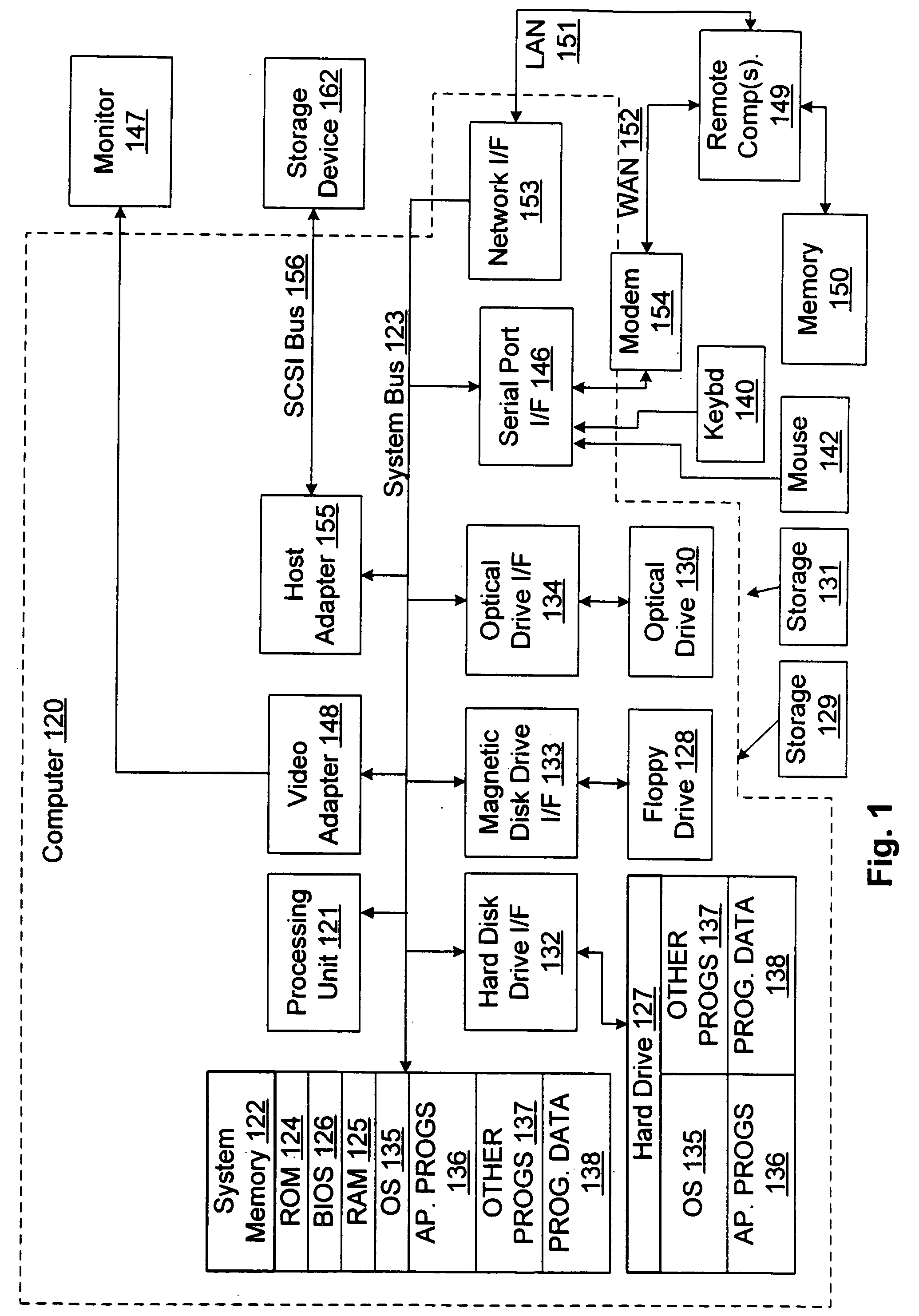 Dynamic link control object for dynamically presenting link options in connection with a content management server system