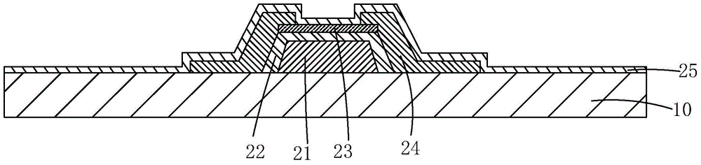 Structure and manufacturing method of array colored film integrated type liquid crystal display panel