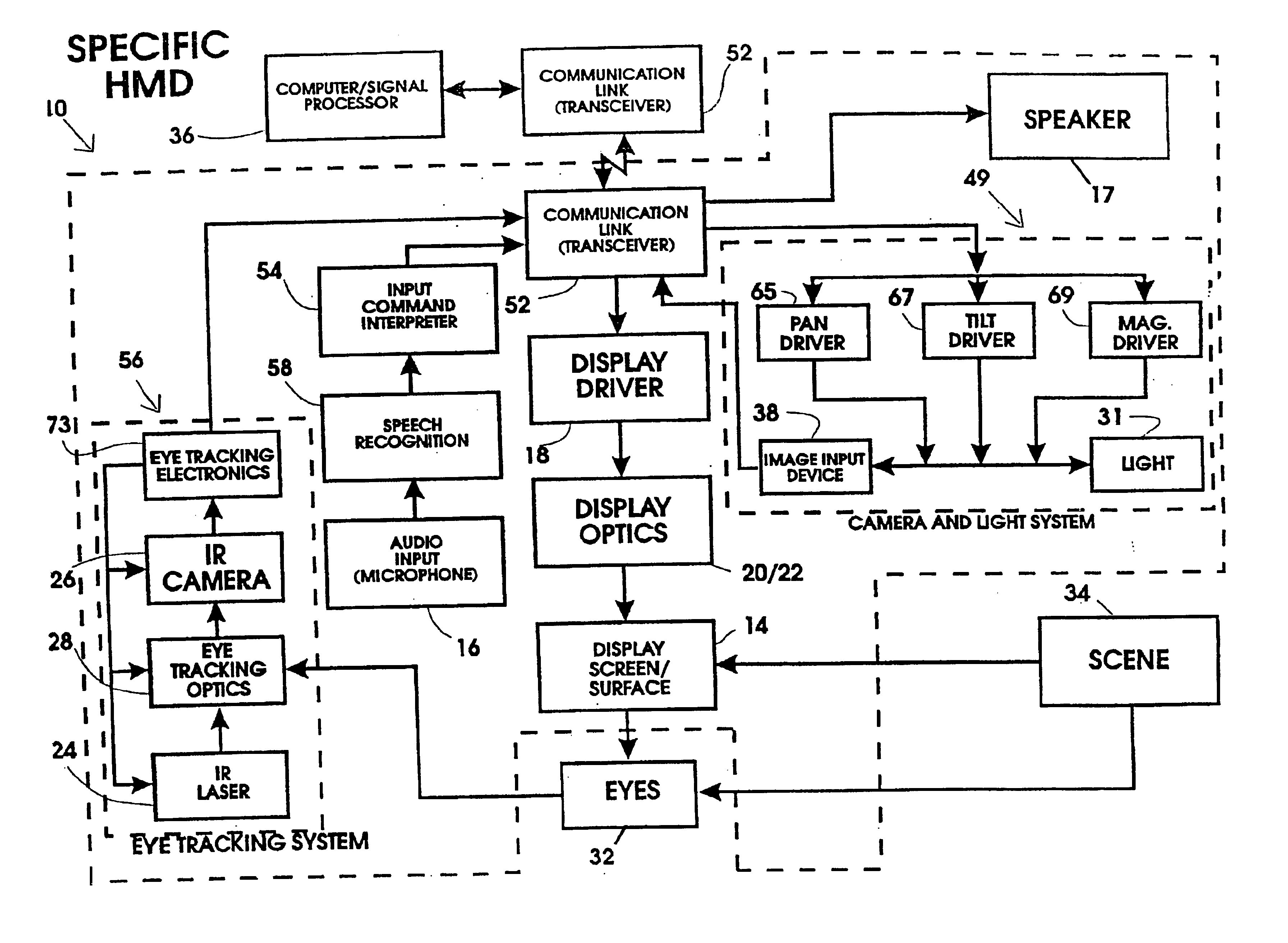 Selectively controllable heads-up display system