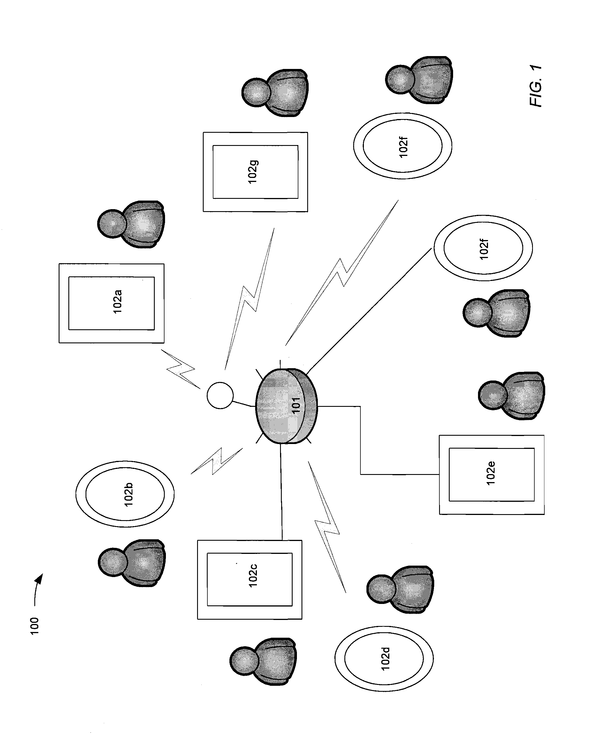 Method and apparatus for enhanced personal care