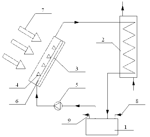 Spray cooling device for cooling heat source with high heat flux