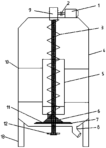 A straw fiber multifunctional machine