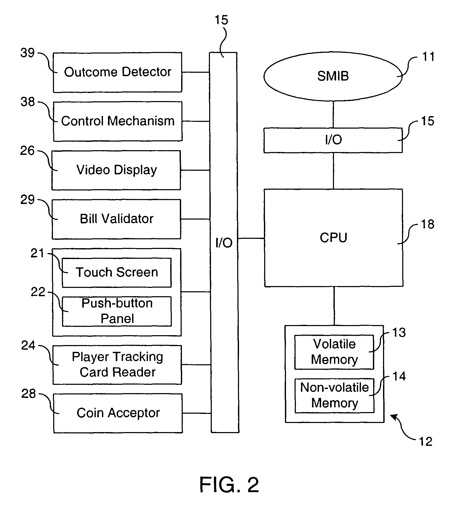 Gaming machine with a feedback control loop to ensure random selections by using a countervailing bias