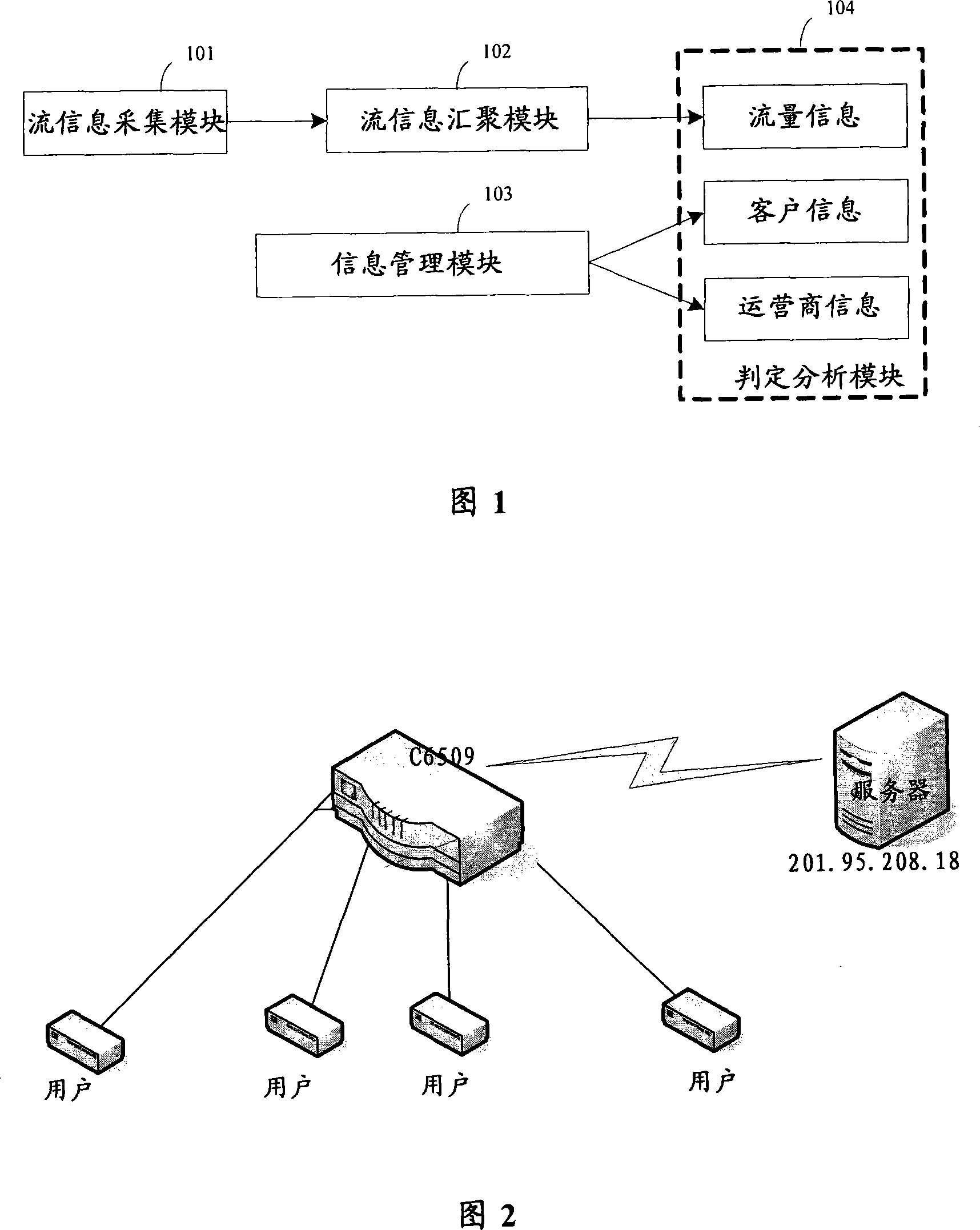 System and method for detecting illegal access