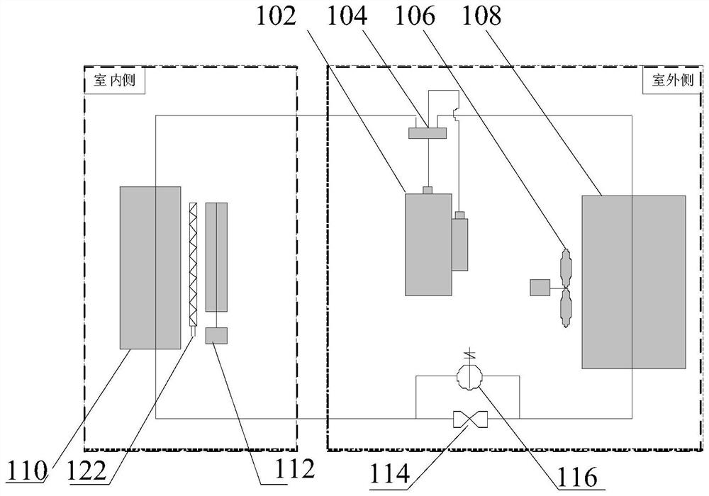 Operation control method, control device, air conditioner and computer readable storage medium